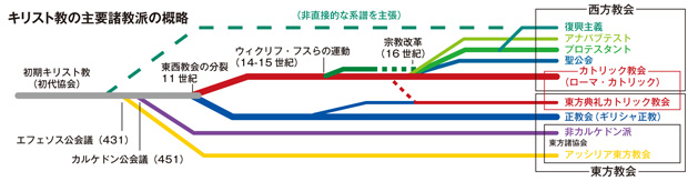 校友から学ぶ 87号 龍谷大学 校友会